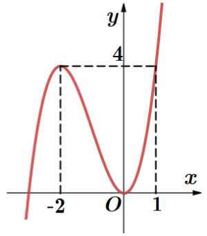 image21.png image21.png