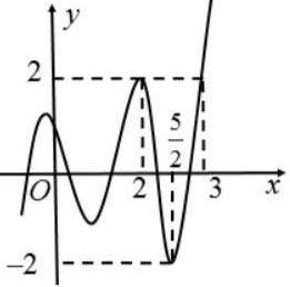 image22.png image22.png