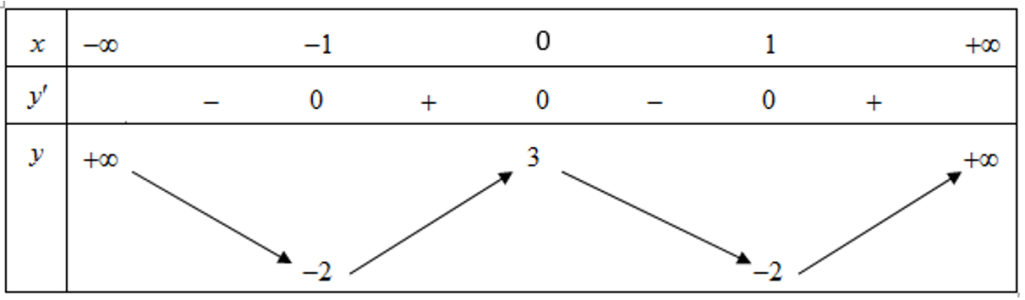 1679045299796.png