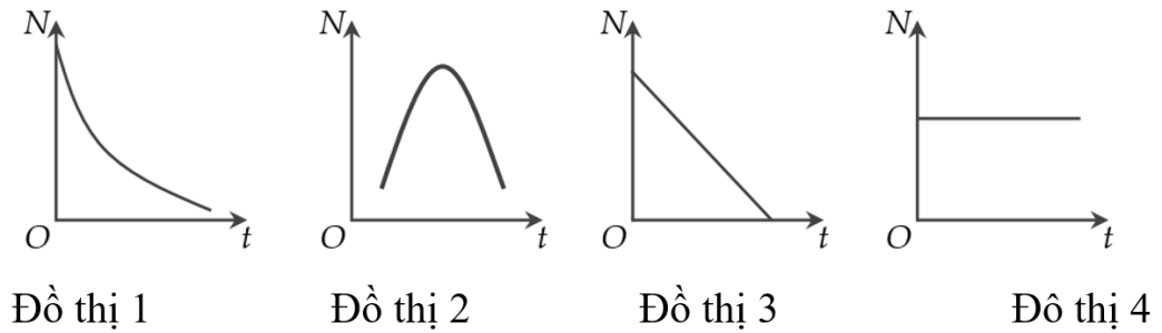 1681794471120.png