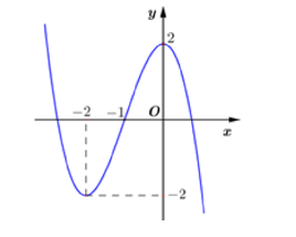 image7.png image7.png