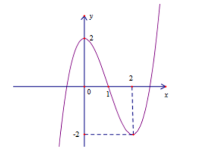 image4.png image4.png