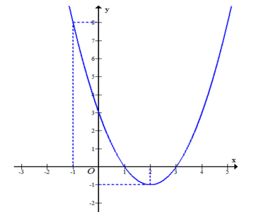 image20.png image20.png