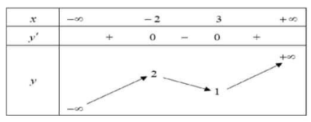 image2.png image2.png