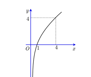 image7.png image7.png