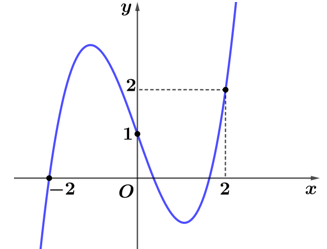 image16.png image16.png