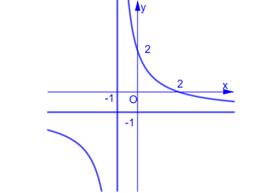 image5.png image5.png