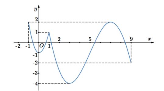 image13.png image13.png