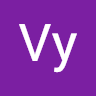 Thảo Vy204