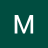 manhbeo004
